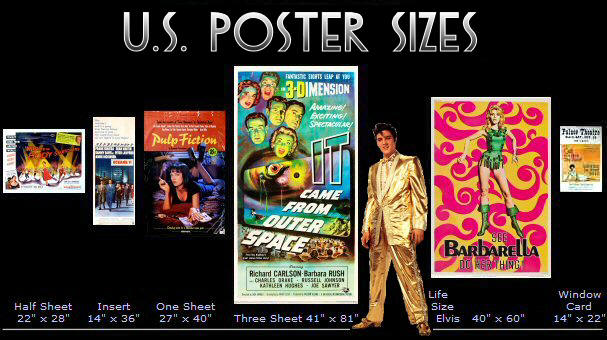 what is the average size of a movie poster